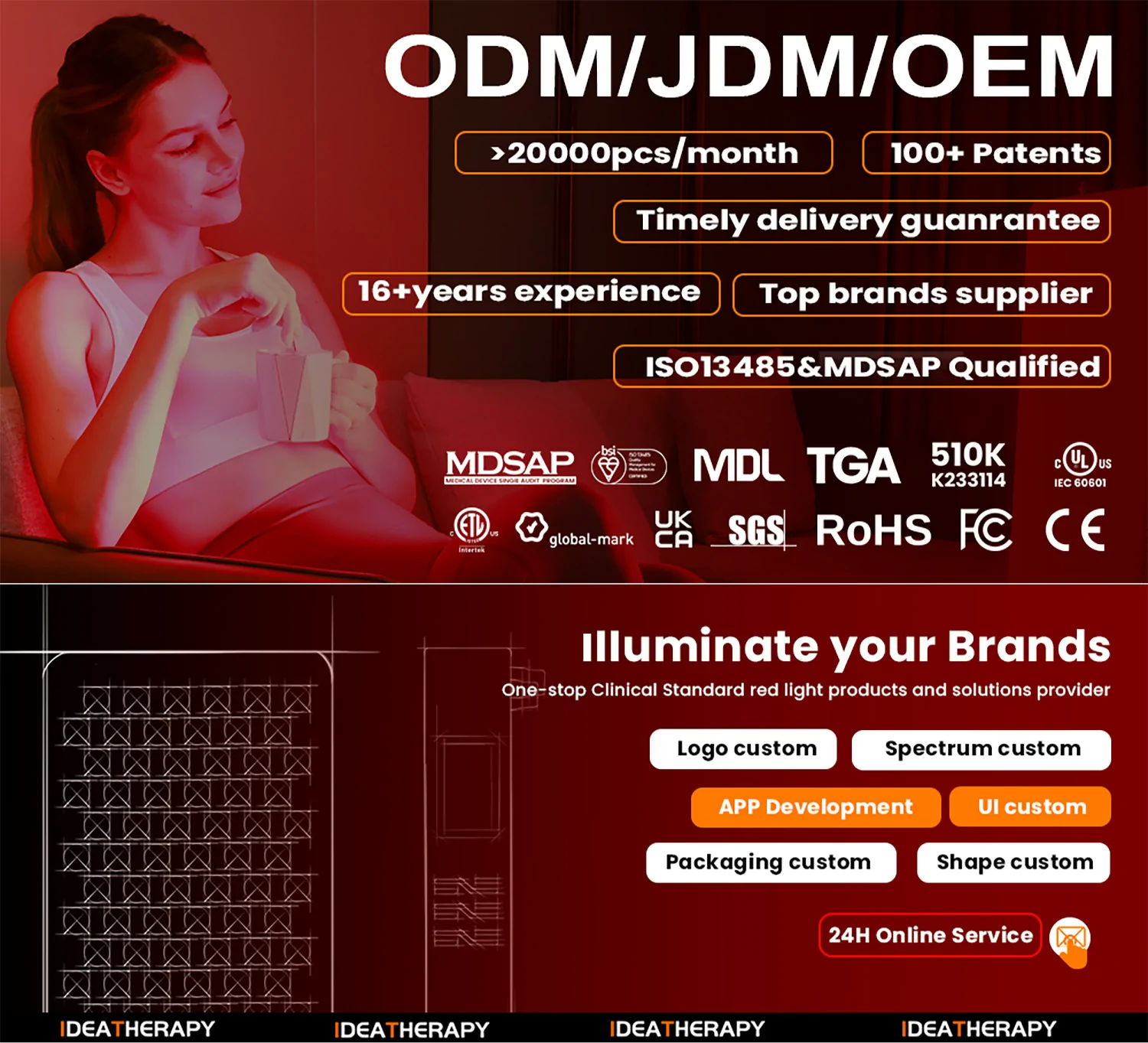 IDEATHERAPY ODM JDM OEM manufacturing, certification and customization overview