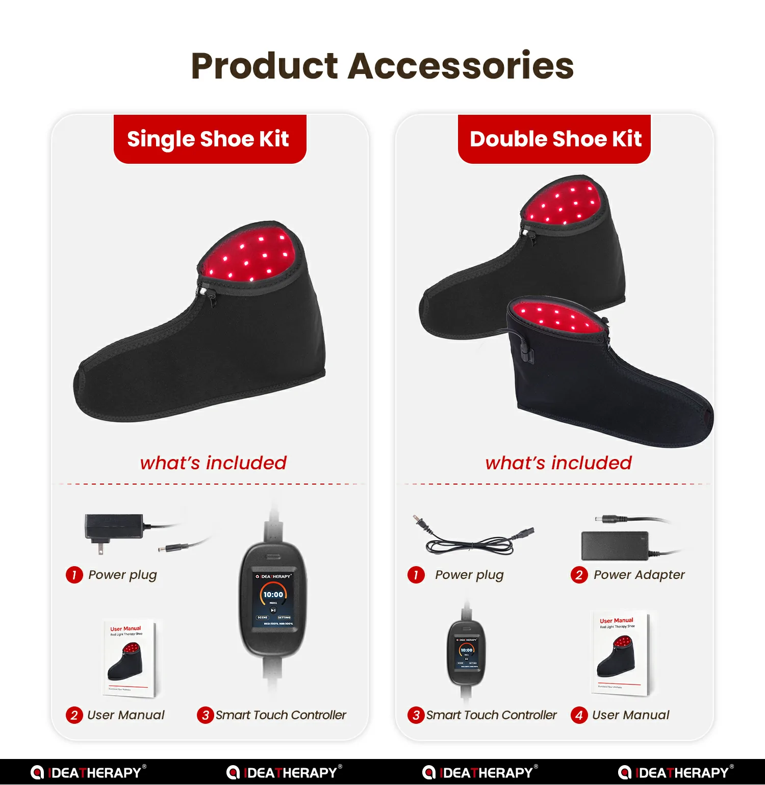 TLF150-B single-shoe and double-shoe kit accessories