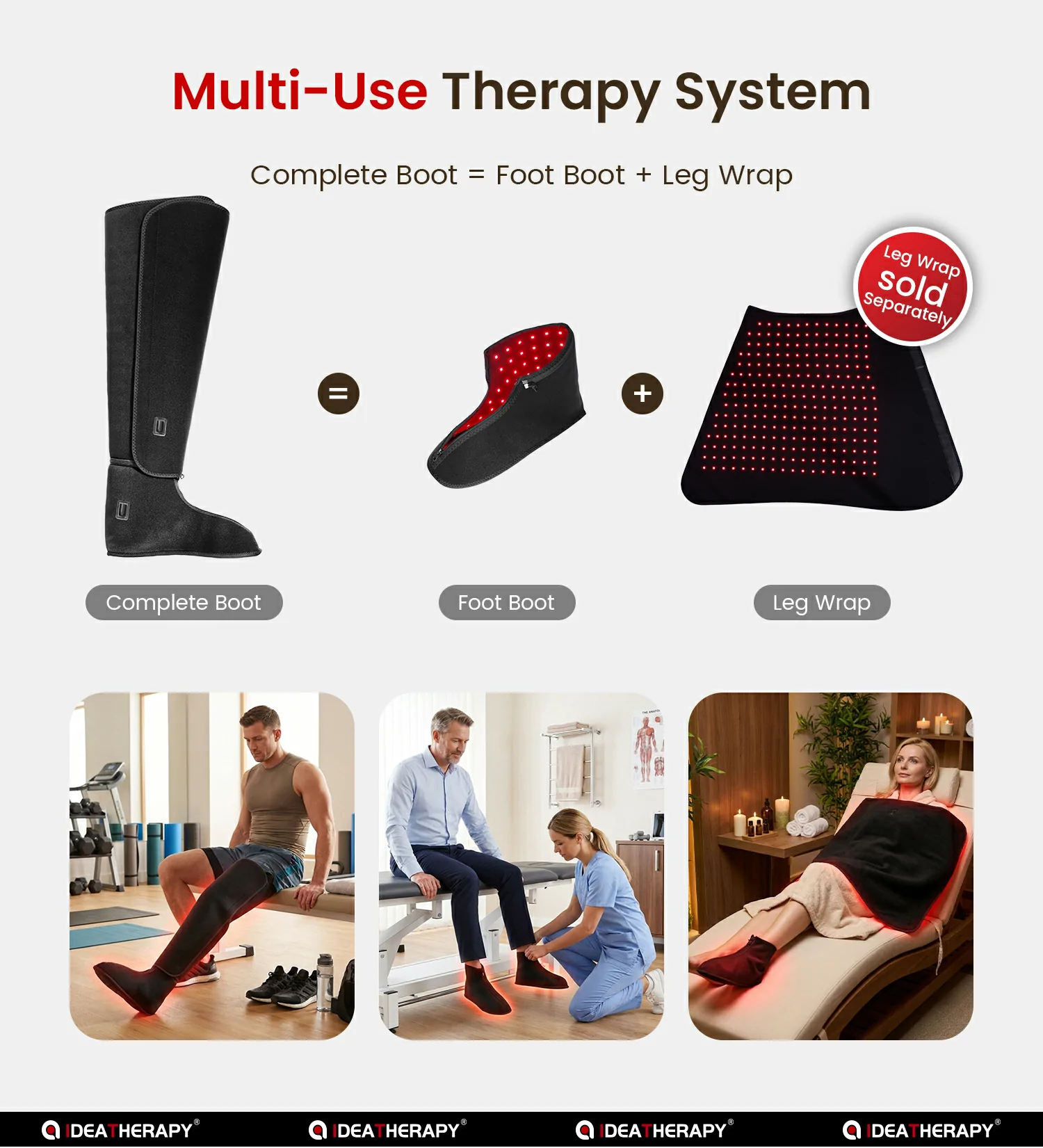 Comparison of foot boot and optional lower-leg wearable formats